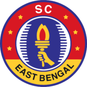 SC East Bengal Logo Download Vector